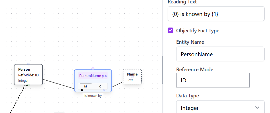 Objectified Fact Type Example